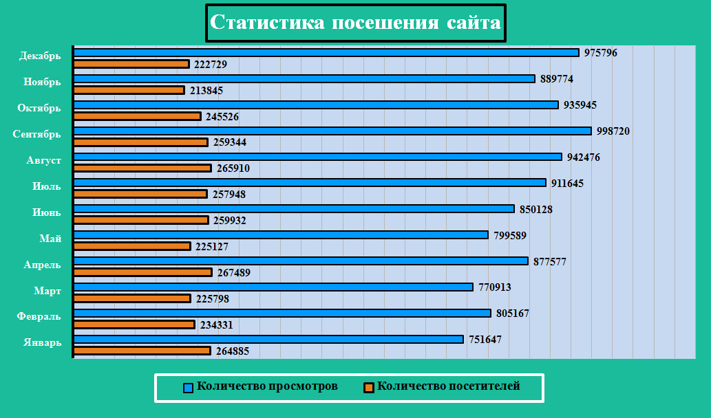russiatoday-link